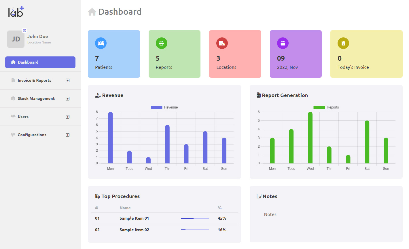 LabPlus Application Dashboard UI